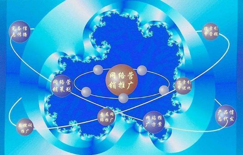 六安新媒体运营企业需要掌握的网络推广技巧有哪些
